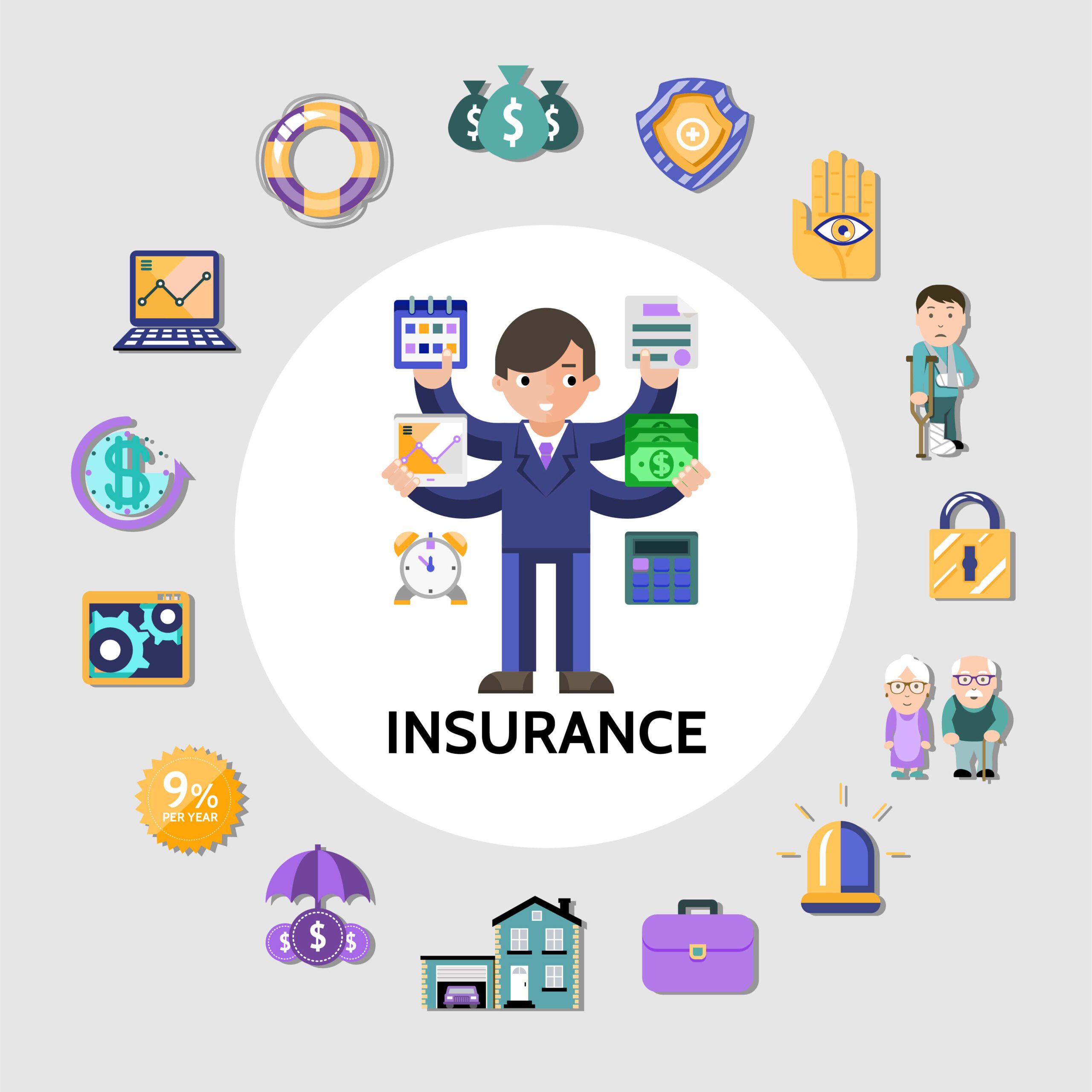 What Are Different Types Of Insurance