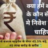 Bajaj Share Market